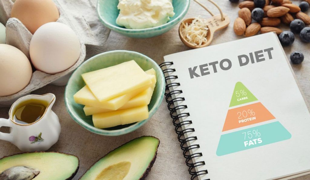 Dieta Cetogénica y Rendimiento Deportivo