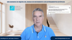 Mecanismos de mejora del rango de movimiento con estiramientos estáticos
